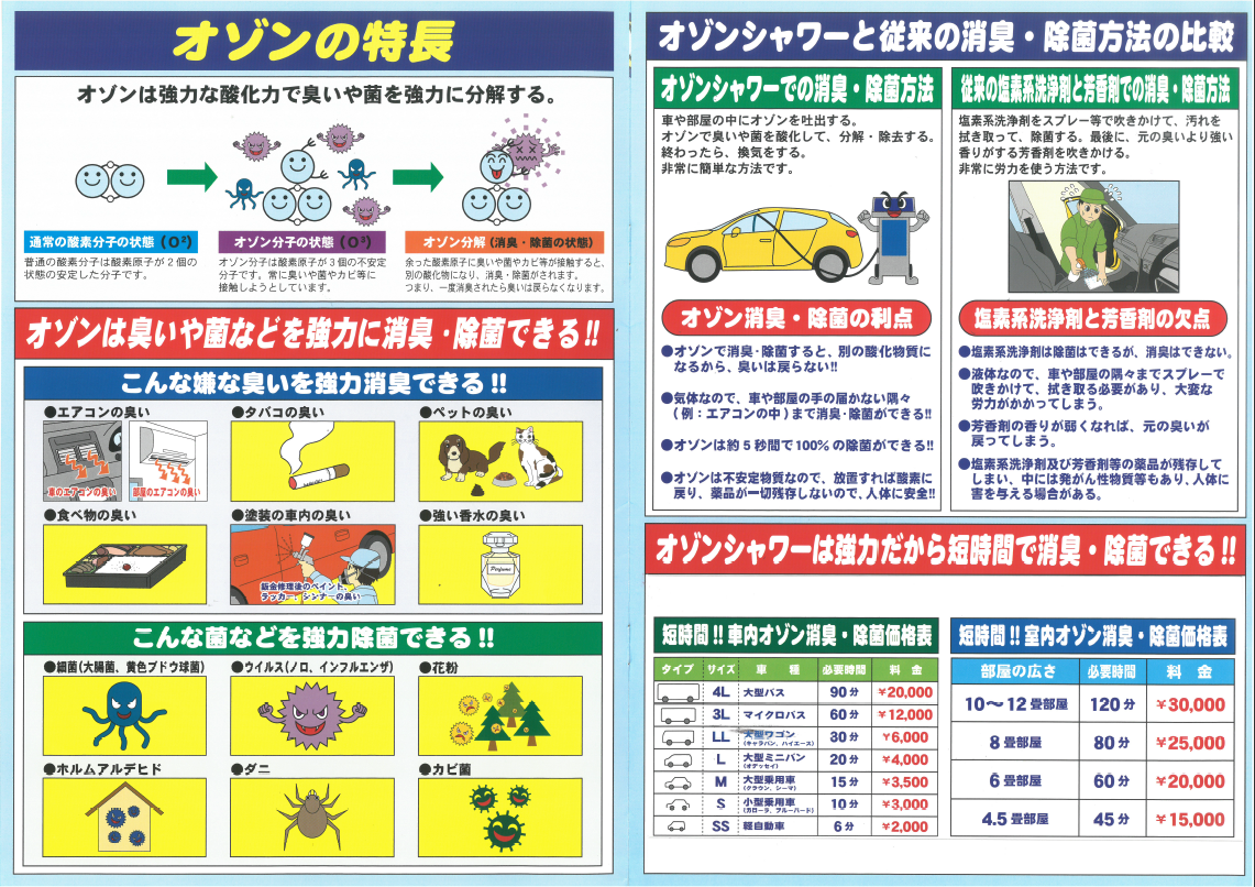 オゾンの特徴